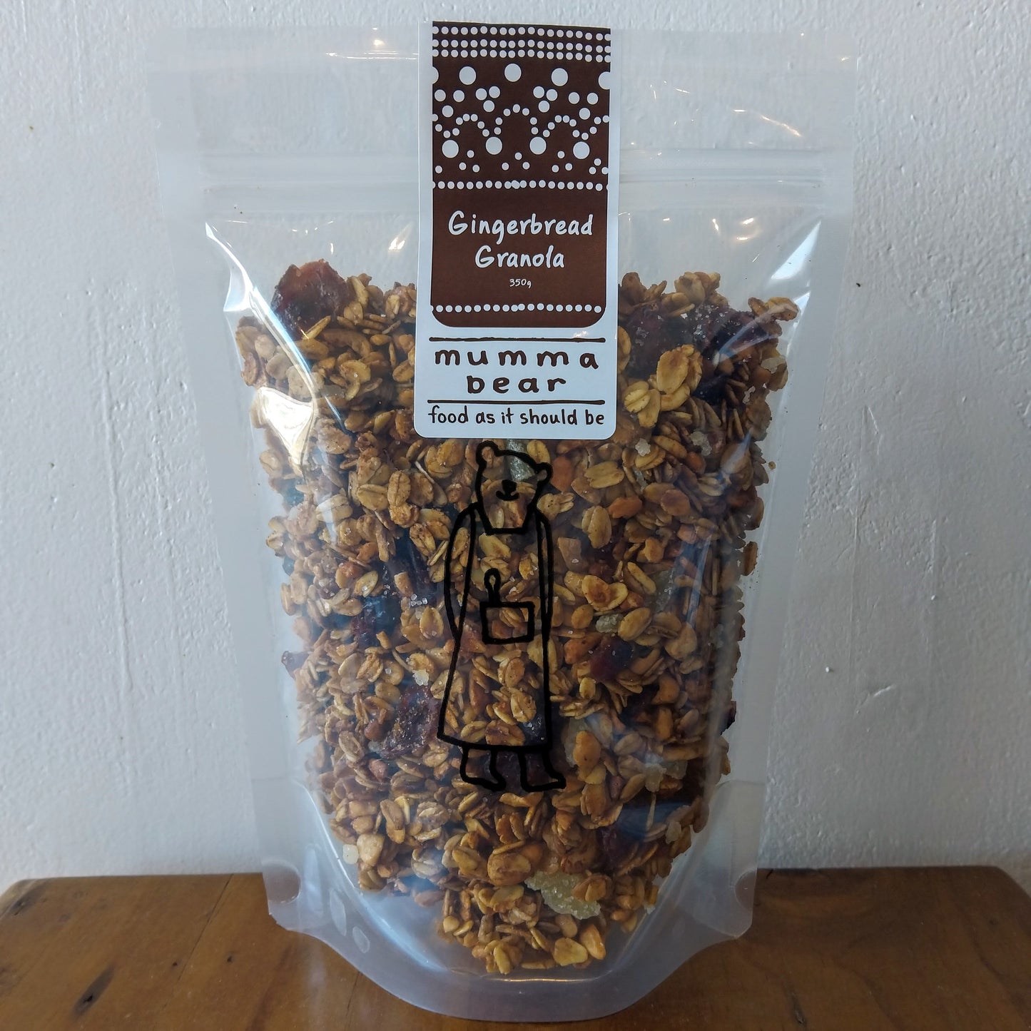 Gingerbread Granola