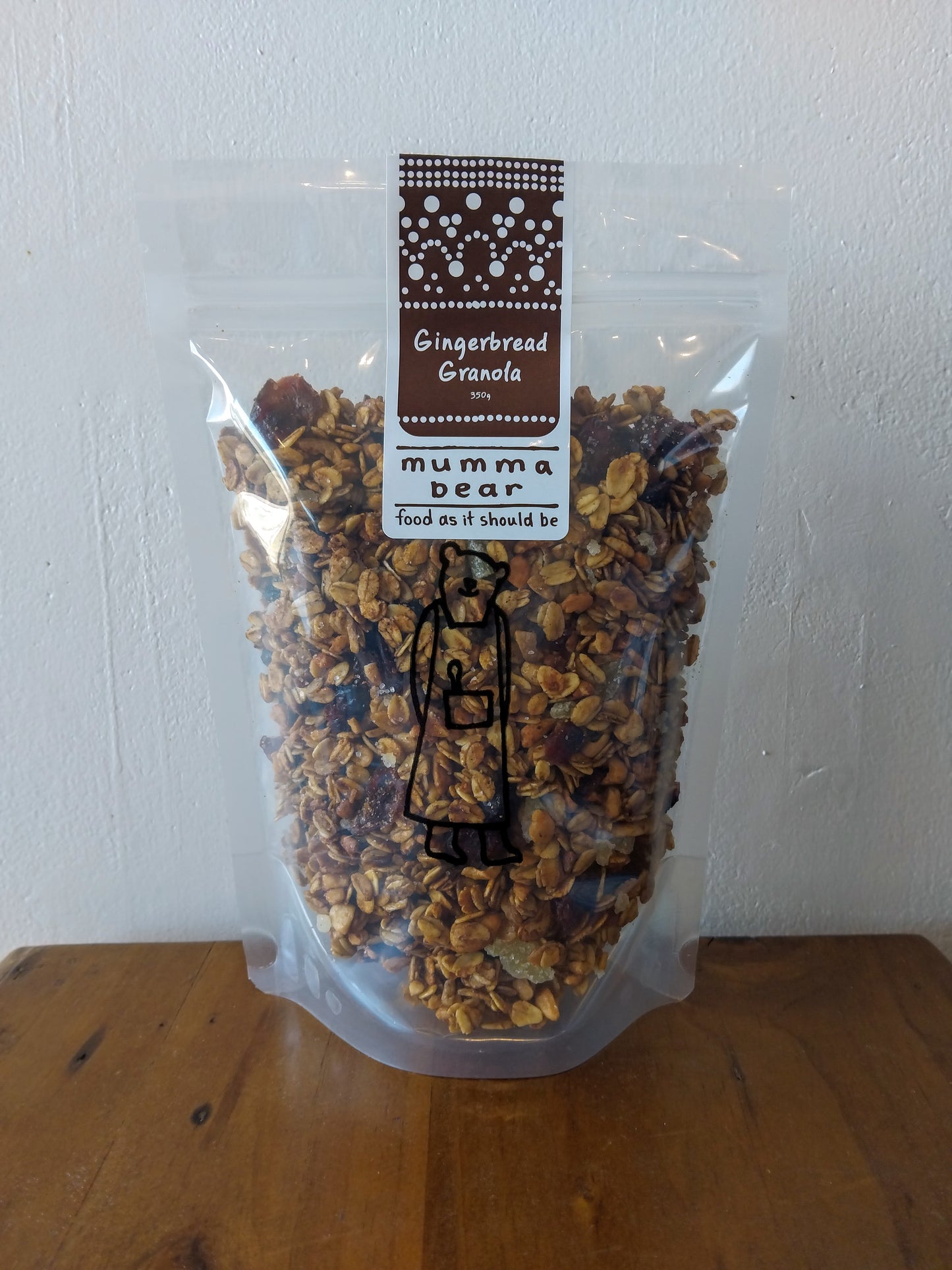 Gingerbread Granola